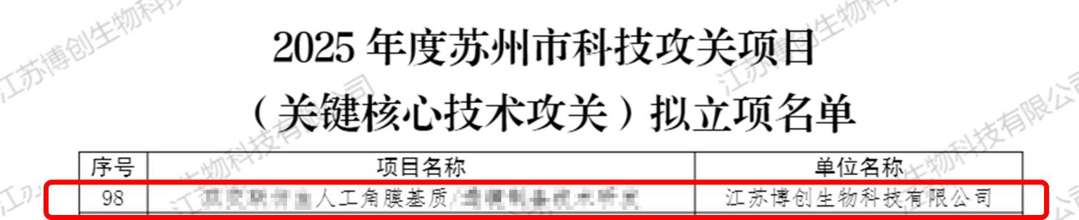 喜報| 江蘇博創(chuàng  )生物《人工角膜制備技術(shù)研發(fā)》項目進(jìn)入蘇州市關(guān)鍵核心技術(shù)攻關(guān)擬立項名單