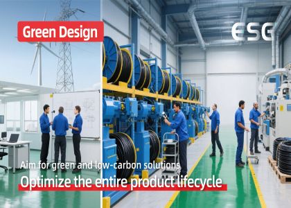 Green Development, Far East Cable in Action!